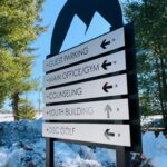 Way Finding Signs